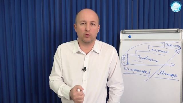 Пять ступеней развития. Сергей Ратнер смотреть онлайн