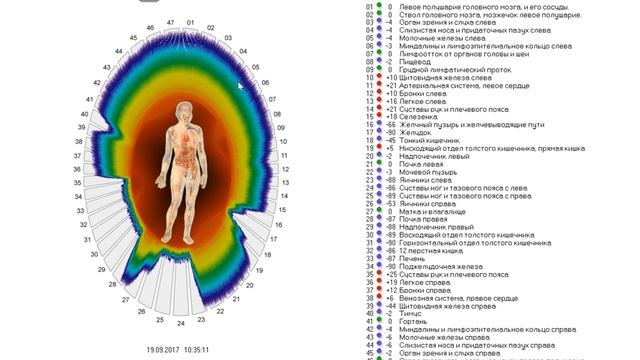 № 5. BRIS / БРИС смотреть онлайн