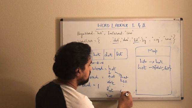 Word Ladder 1 & 2 | Part 1 of 3 | BFS | Queue Visualization | Phani Thaticharla смотреть онлайн