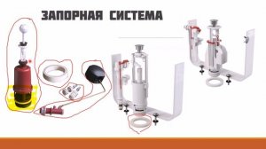 Урок технологии 5-6 класс. Простейший ремонт сантехнического оборудования. 2 часть