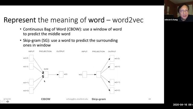 GAI & ChatGPT Lecture 3/5: NLP Foundations - Stanford CS 372 NLP, Past, Present, and Future - 張智威教授 смотреть онлайн