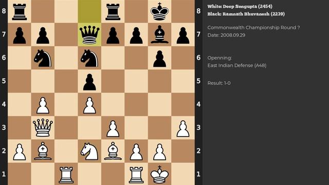 Deep Sengupta - Ramnath Bhuvanesh | East Indian Defense | 2008 смотреть онлайн
