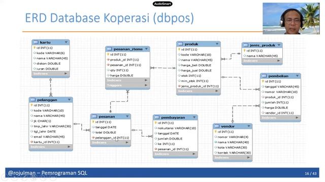 Pemrograman SQL Seri #6, Query JOIN TABLE, Belajar Database di Kampus IT STT Terpadu Nurul Fikri смотреть онлайн