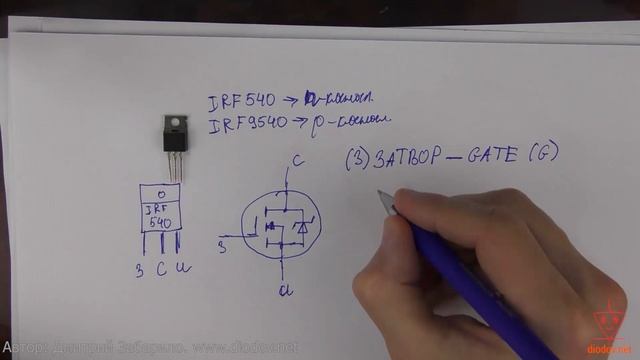 22.3. Основные параметры и проверка работы MOSFET смотреть онлайн