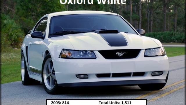 2003-2004 Ford Mustang Mach 1 production numbers смотреть онлайн