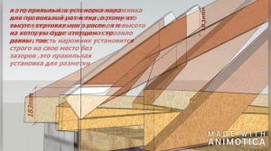 запил нарожника не правильный и правильный запил