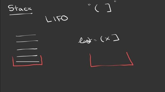 LeetCode 20 - Valid Parentheses Solution (Optimal) смотреть онлайн