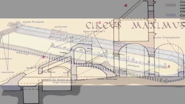 CIRCO MÁXIMO ROMA HISTORIA DOCUMENTAL Circus Maximus смотреть онлайн