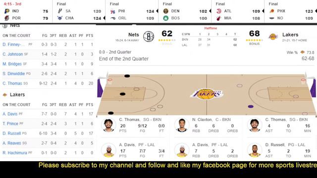 Brooklyn Nets at Los Angeles Lakers NBA Live Play by Play Scoreboard / Interga смотреть онлайн