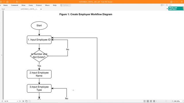 Python program for a retail store that calculates discounts for their employees when they buy items смотреть онлайн