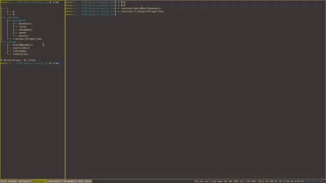 OpenFOAM tutorial case structure description смотреть онлайн
