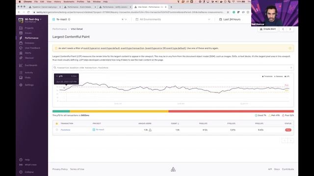 Monitoring Web Vitals in your Next.js Application смотреть онлайн