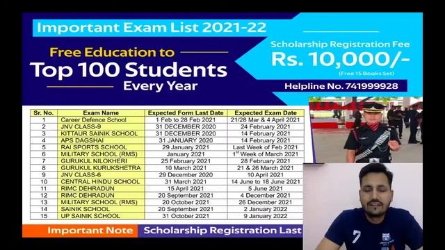 Sainik School 2021 Important Documents | For Free Education Apply For Scholarship Test | 741999922 смотреть онлайн