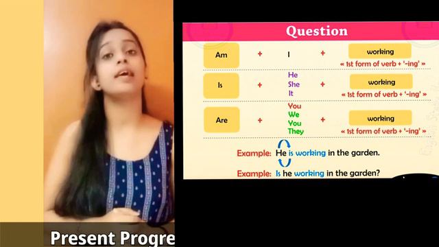 Present progressive tense | Present continuous tense | English Grammer | Examples смотреть онлайн