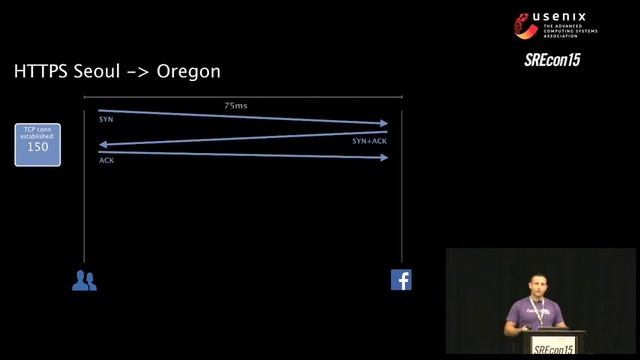 SREcon15 - Building a Billion User Load Balancer смотреть онлайн