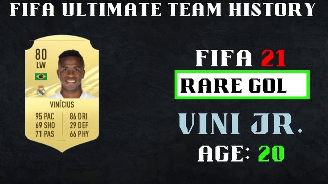 VINÍCIUS JR FIFA ULTIMATE TEAM HISTORY! 🤯🔥 | FIFA 19 - FIFA 22 смотреть онлайн
