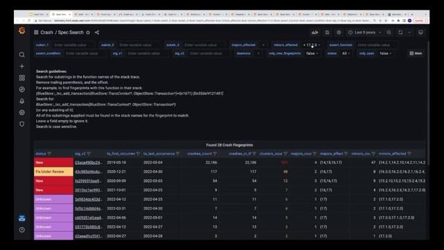 Ceph Tech Talk: Telemetry Dashboard смотреть онлайн