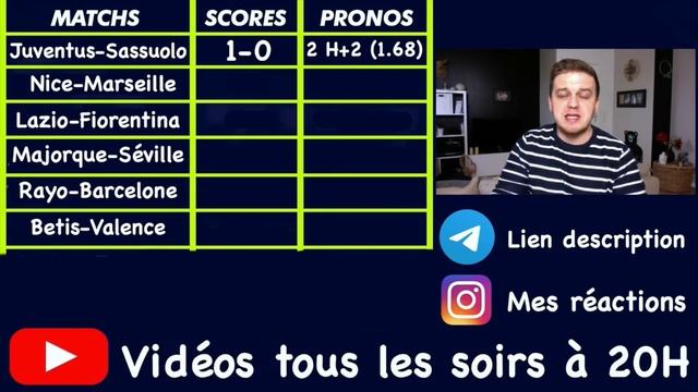 PRONOSTICS DU 27 OCTOBRE / NICE - MARSEILLE / JUVENTUS - SASSUOLO / RAYO - BARCELONE смотреть онлайн