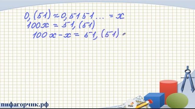 Перевод бесконечной десятичной дроби в обыкновенную дробь, 10 класс смотреть онлайн