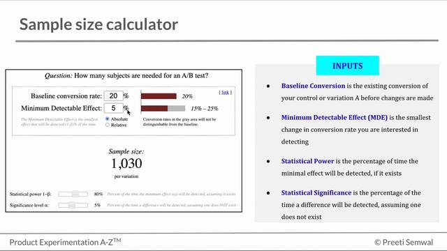How to calculate sample size for an A/B Test смотреть онлайн