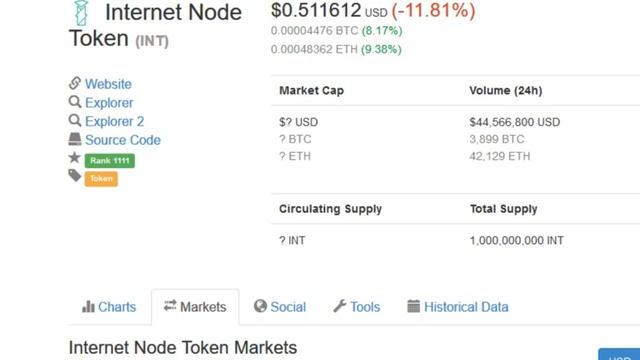 What is Internet Node Token (INT) and Where can I buy It? смотреть онлайн