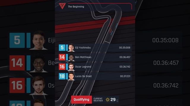 FORMULA GP RACING - Gameplay Walkthrough Part 1 iOS - Racing Manager Game смотреть онлайн
