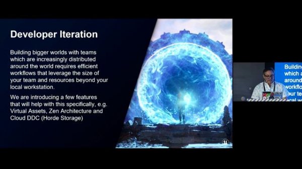 Unreal Engine Roadmap