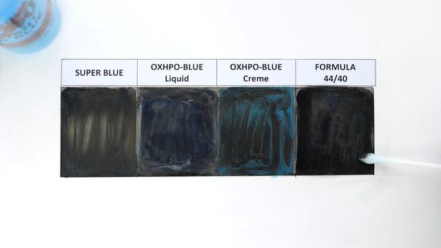 Cold Bluing Solutions Test: Super Blue, Oxpho-Blue, Formula 44/40, Oxpho-Blue Crème, Aluminum Black смотреть онлайн