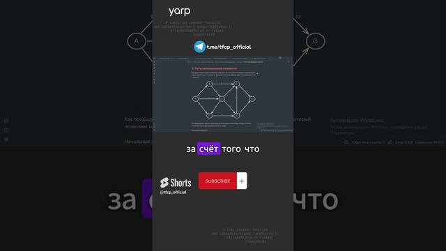 Динамическое программирование Алгоритмы на графах 1.2 #python #programming #coding #собеседование смотреть онлайн