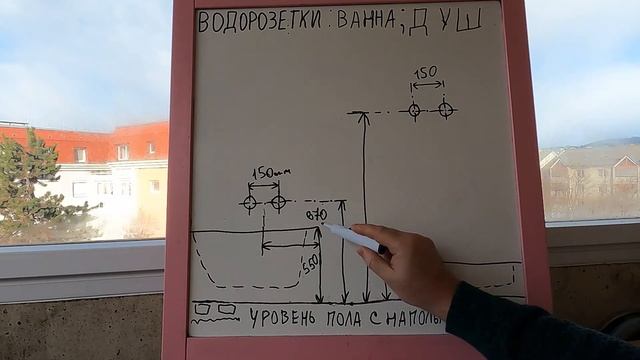 Водорозетки, Мировые стандарты смотреть онлайн