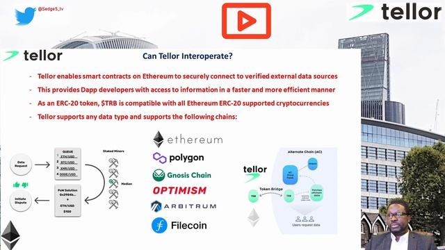Is #Tellor the best #crypto #oracle protocol? It is a #PoW #oracle built for any data type. смотреть онлайн