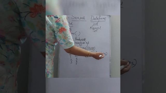 python class 12- create series смотреть онлайн