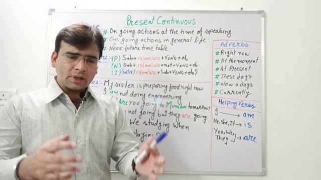 Present Continuous Tense | Use Of Is/Am/Are | Verb+ing | Continuous | Action+ing | Tarun Parnami смотреть онлайн