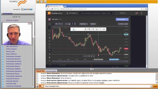 Forex Club. Блиц-семинар «Горячая пятница на бирже». 04.09.2015 смотреть онлайн