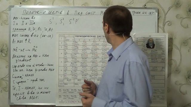 §8, 9 кл. Полож. металлов в Пер. сист. Менделеева и строение их атомов.mp4 смотреть онлайн