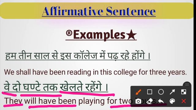 Future Perfect Continuous Tense ka Affirmative Negative Sentences ®By Krish Kumar® смотреть онлайн