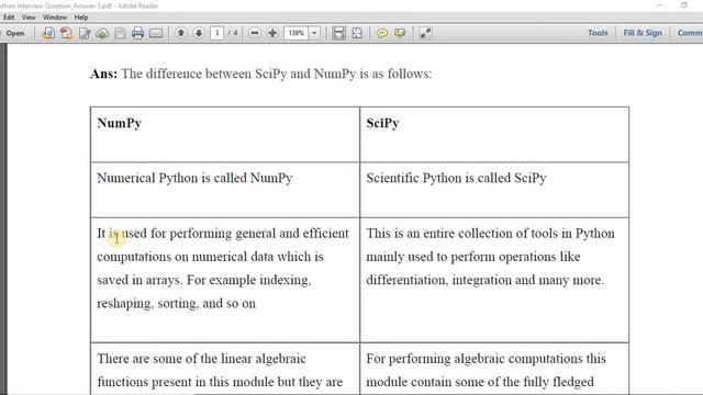 Python Interview Question Answer : Part-5 смотреть онлайн