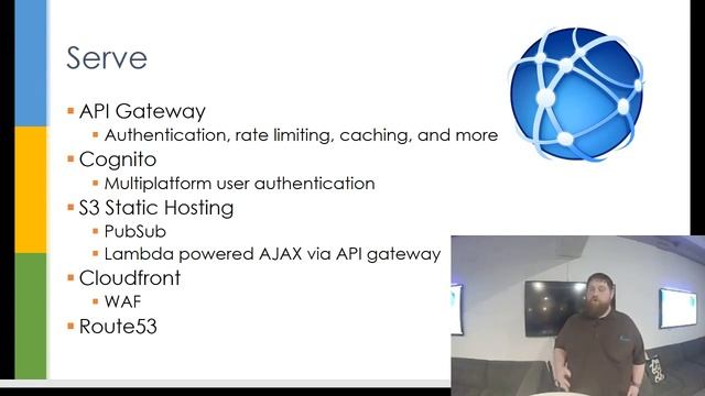 Eugene Webdevs Live Stream: AWS Services and Serverless Resources смотреть онлайн