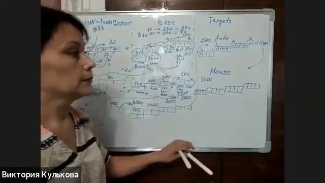 Презентация компании 17.07.2023 Maneki Neko. Маркетинг. смотреть онлайн
