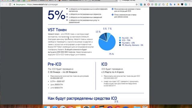 Обзор ICO Vestarin Marketplace of goods and services for cryptocurrency смотреть онлайн
