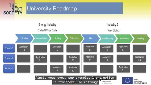 29 actionable recommendations to boost the technology transfer in Lebanon (full version) смотреть онлайн
