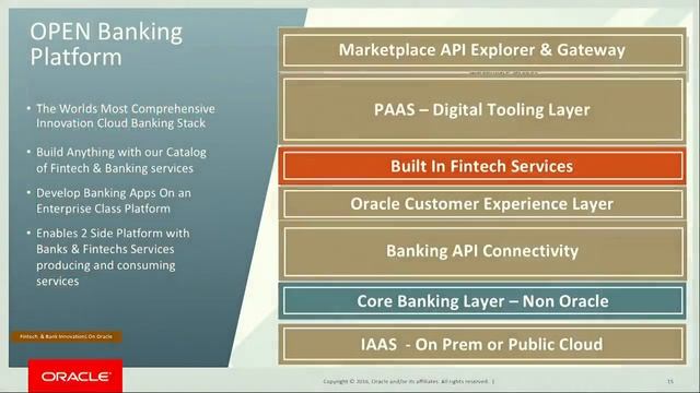 Oracle Digital Innovation Platform for Open Banking & Fintech смотреть онлайн