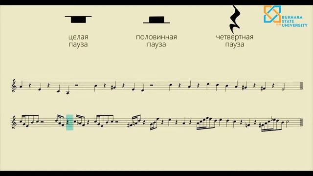 Халиков К.Б | Названия октав полутон смотреть онлайн