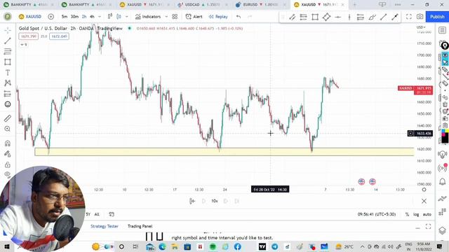 💰 Learn smart money concept | know big player buying and selling zone |Pankaj sahu @PANKAJSAHUTRADE смотреть онлайн