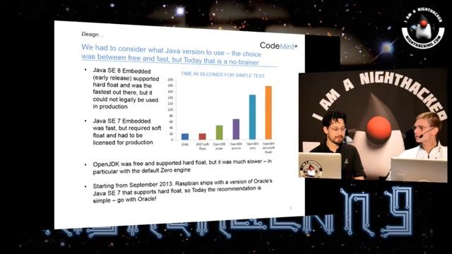 Performance Testing with a Raspberry Pi Wall Running Java смотреть онлайн