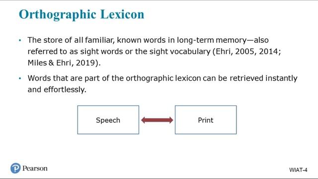 Using WIAT-4 Data to Understand Reading Challenges смотреть онлайн