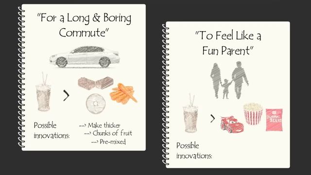 Innovation 101: COMPETING AGAINST LUCK by Clayton Christensen | Animated Core Message смотреть онлайн
