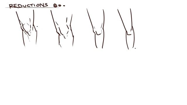 Anatomy Quick Tips: Knees смотреть онлайн