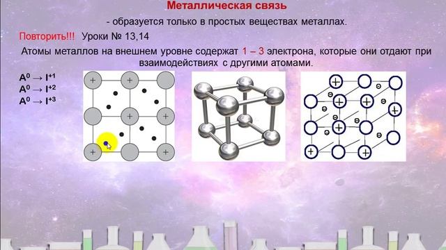 55. Типы химических связей. Металлическая связь смотреть онлайн