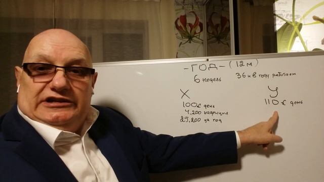 ГошаKалькулятор. Совет 13 смотреть онлайн